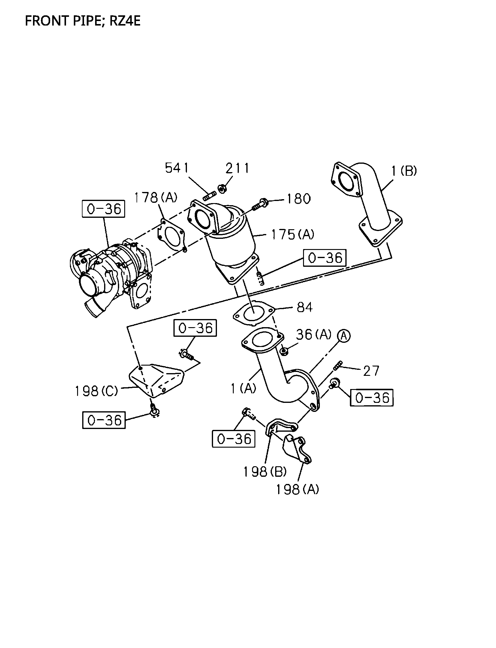 Partial Engine